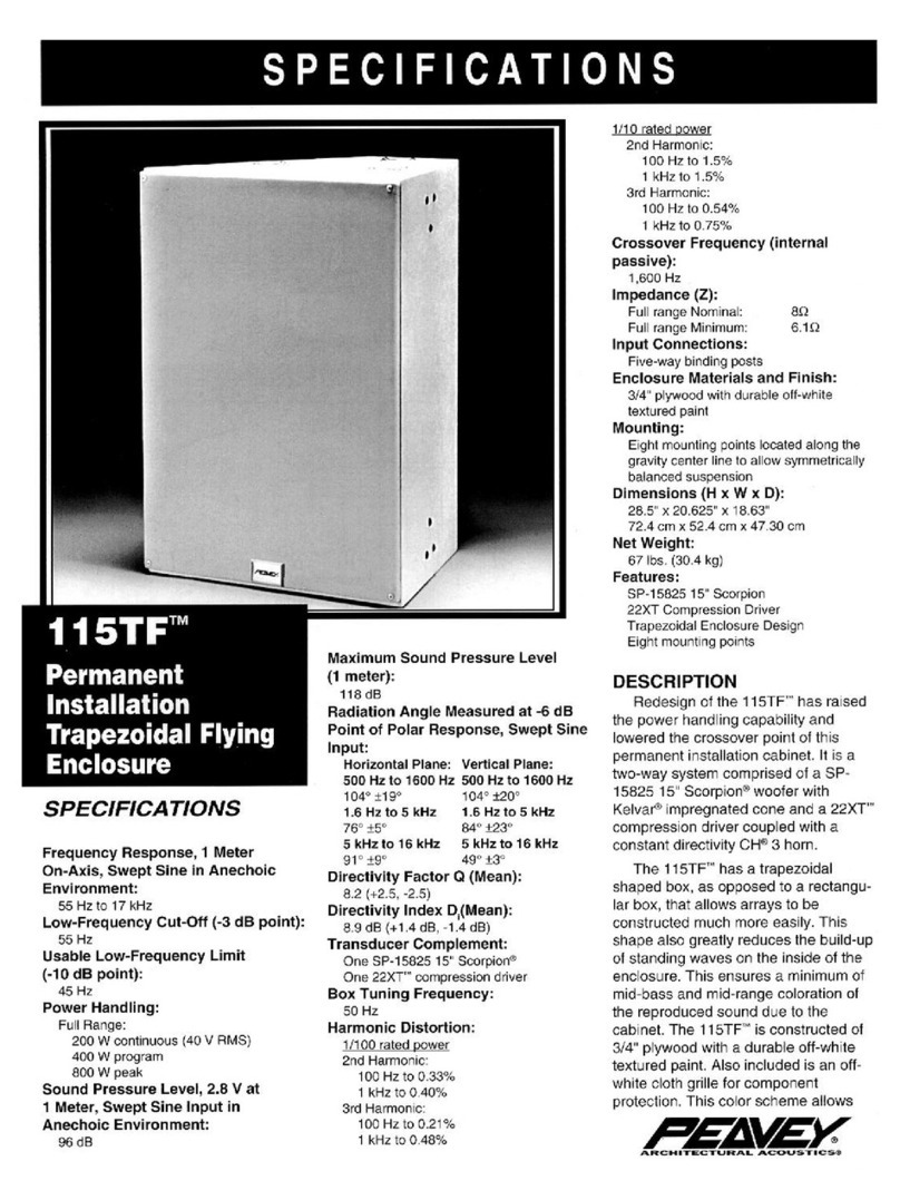 Peavey 115 TF User manual