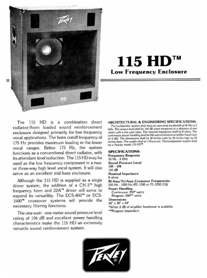 Peavey 115 HD User manual