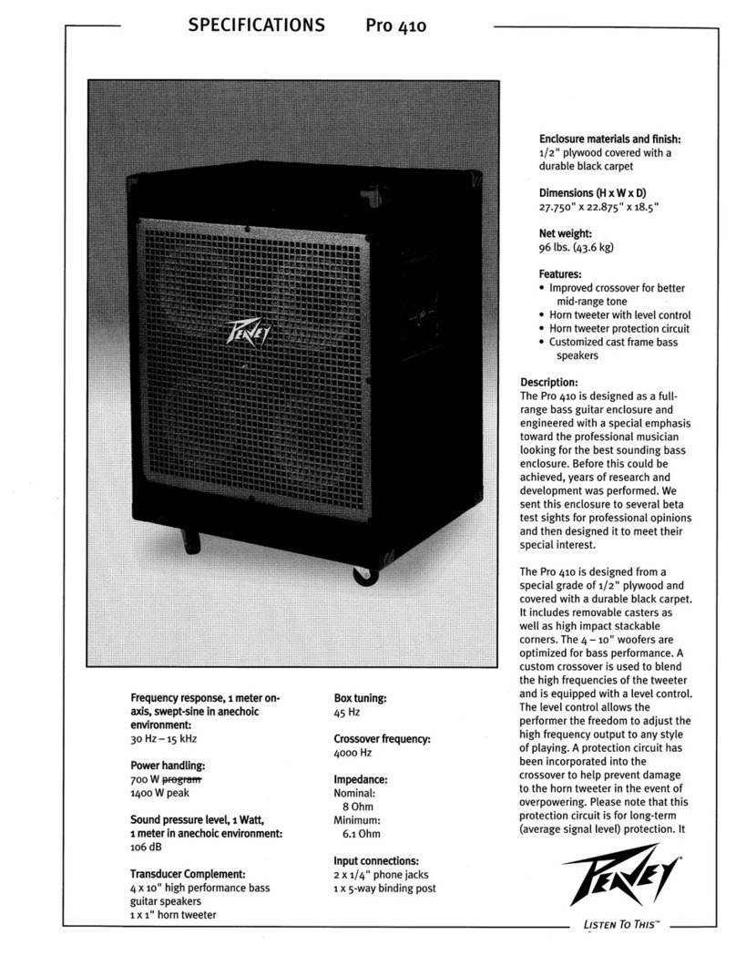Peavey Pro 410 User manual