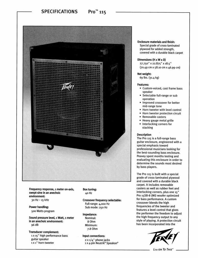 Peavey Pro 115 User manual