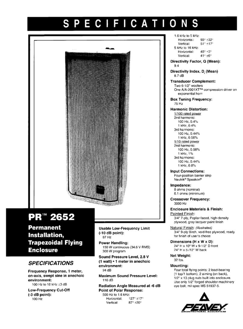 Peavey PR 2652 User manual