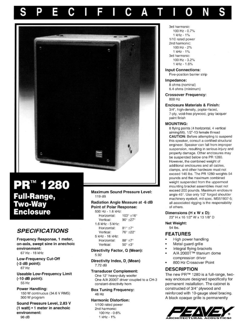 Peavey PR 1280 User manual