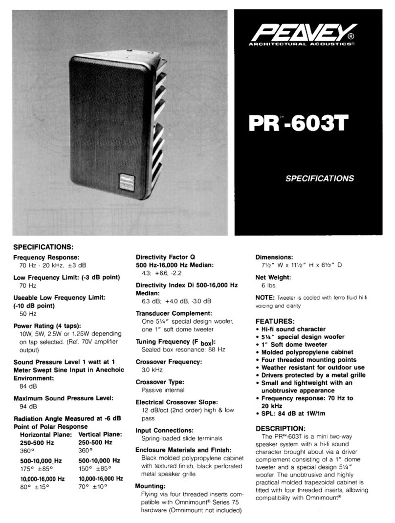 Peavey PR 603T User manual Peavey PR 603T User manual