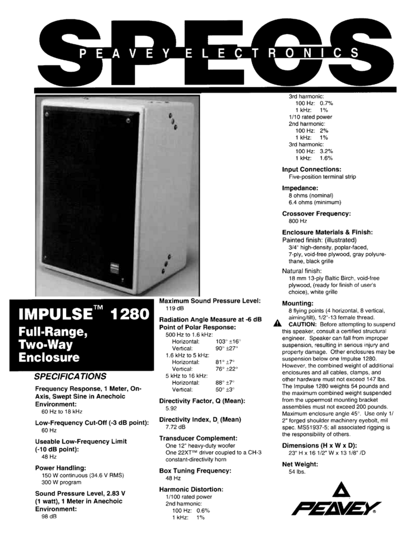 Peavey Impulse Impulse 1280 User manual Peavey Impulse Impulse 1280 User manual