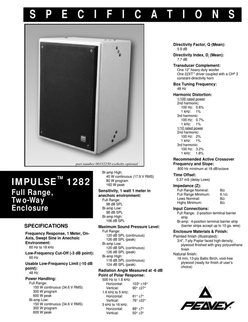 Peavey Impulse Impulse 1282 Specifications