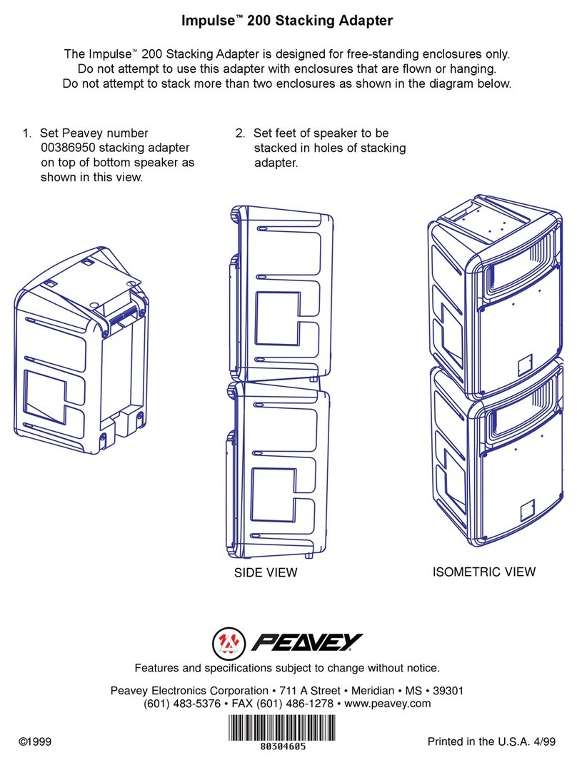 Peavey Impulse Impulse 200 User manual