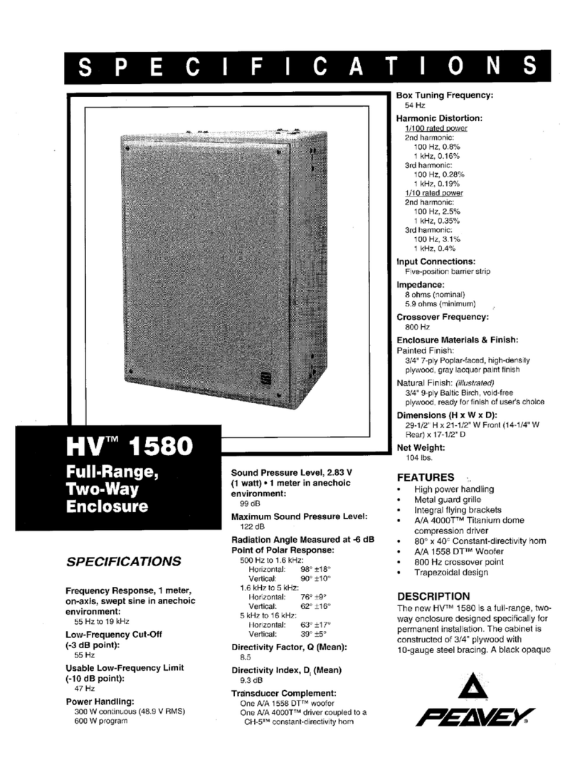 Peavey HV 1580 User manual
