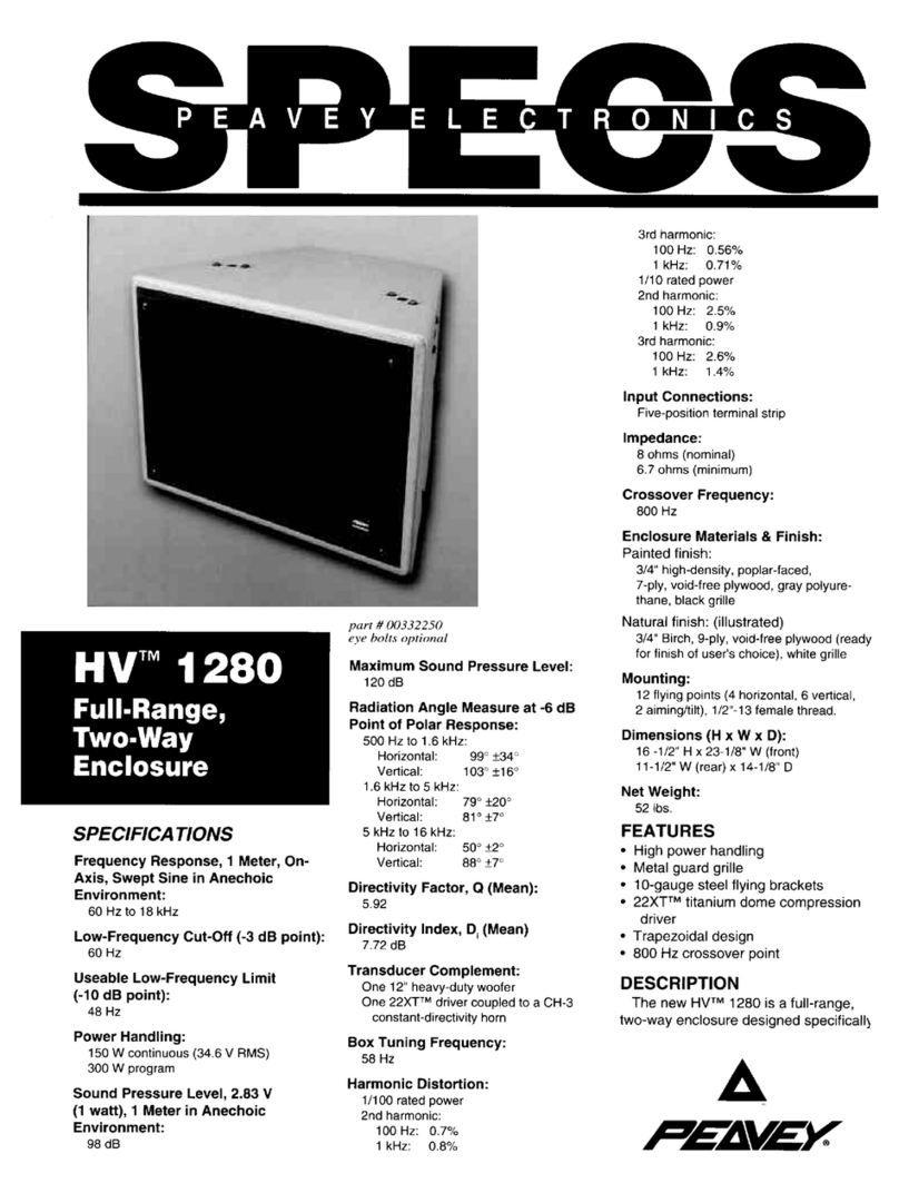 Peavey HV 1280 User manual Peavey HV 1280 User manual