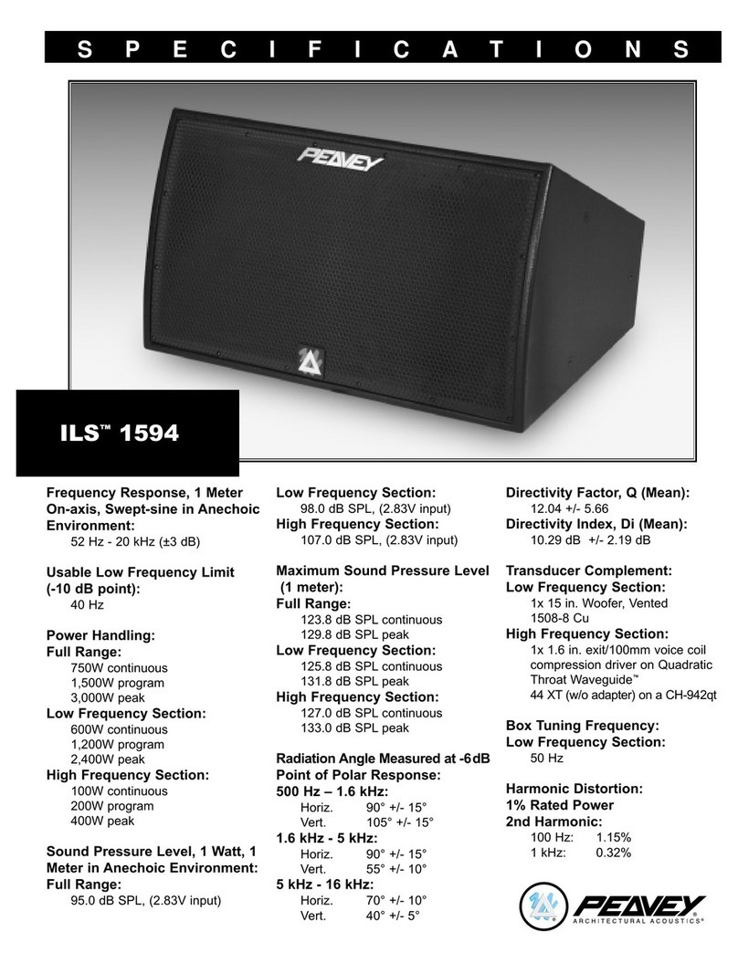 Peavey ILS 1594 User manual
