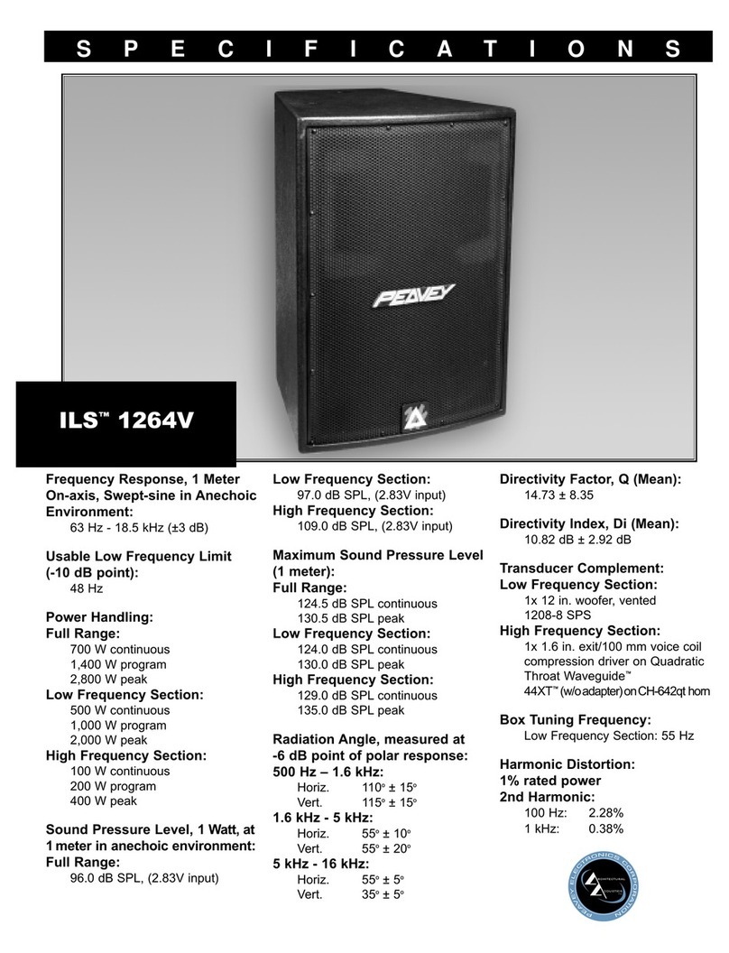 Peavey ILS 1264V User manual Peavey ILS 1264V User manual