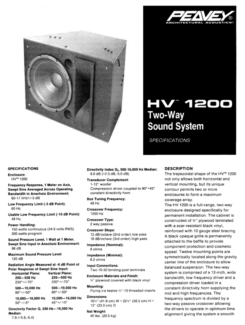 Peavey HV 1200 Specifications