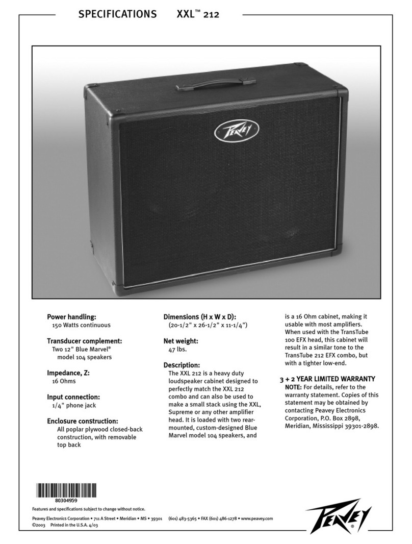 Peavey XXL 212 User manual