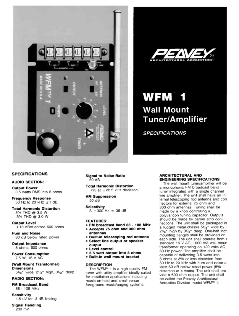 Peavey WFM 1 Specifications