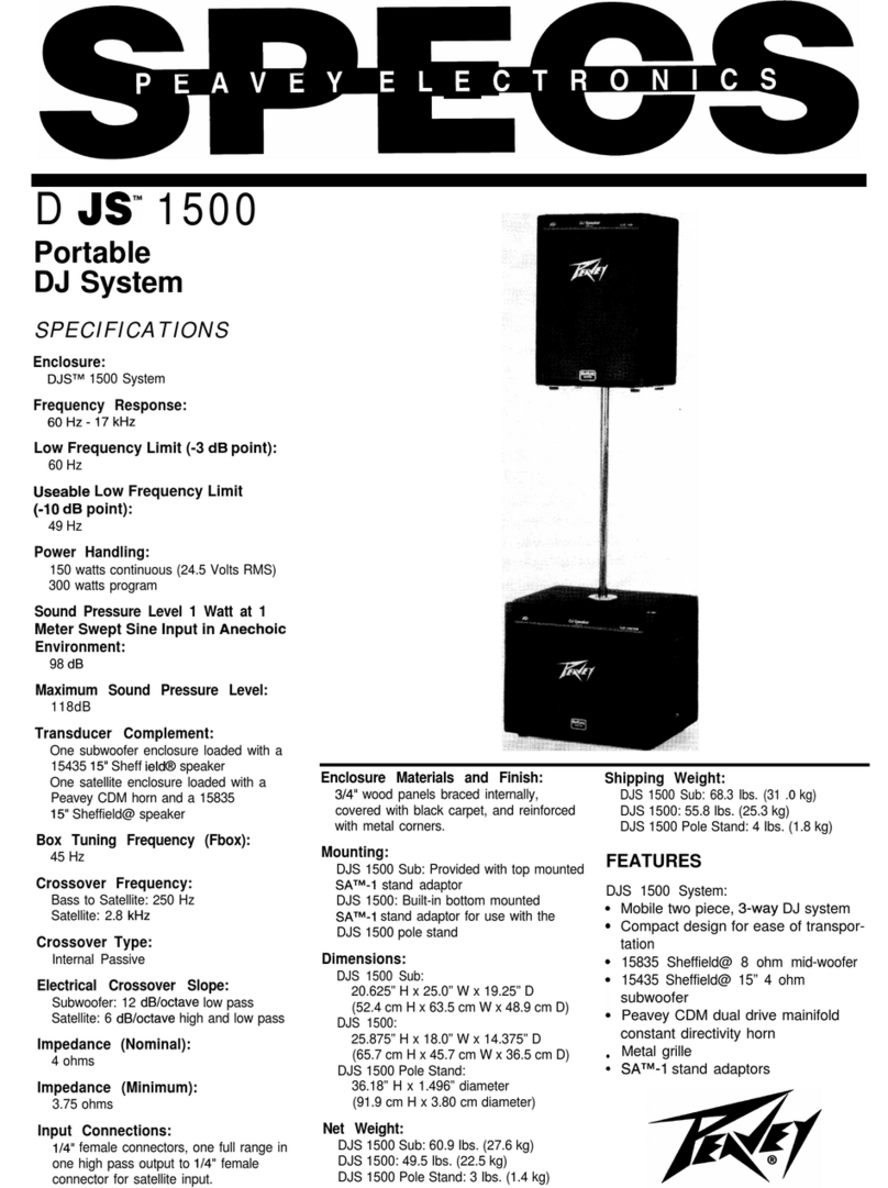 Peavey DJS 1500 Specifications