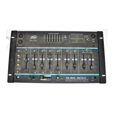 Peavey CD Mix 9072A User manual Peavey CD Mix 9072A User manual