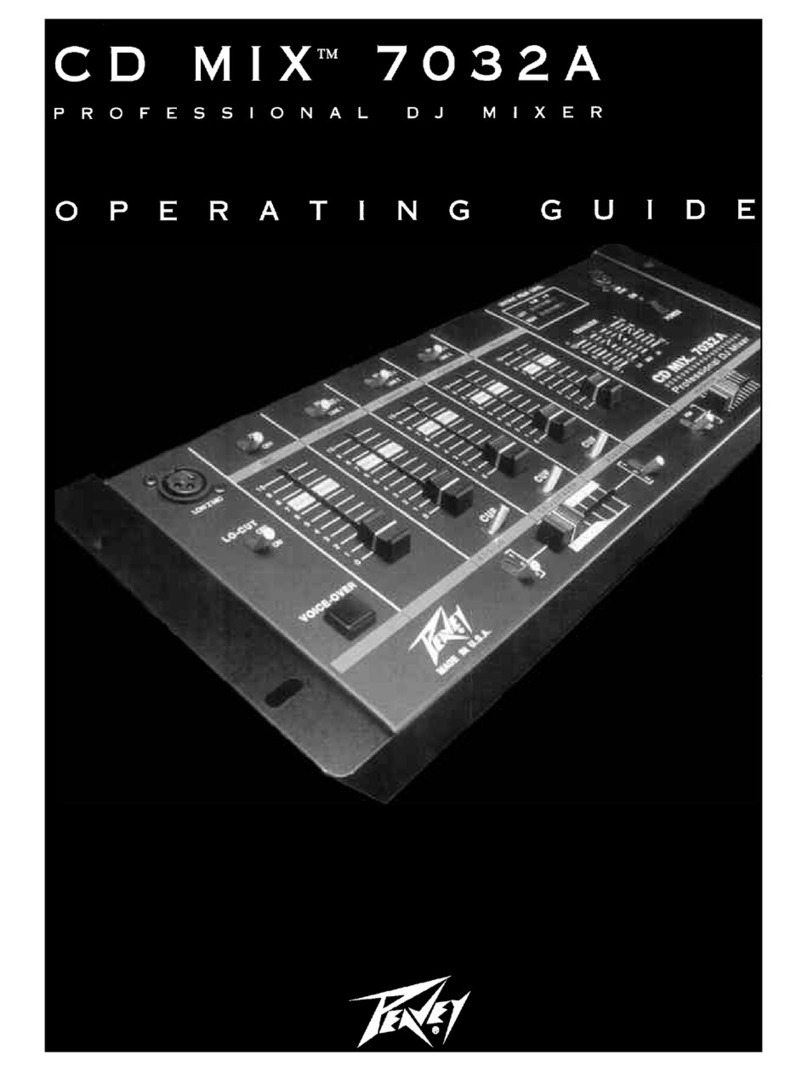 Peavey CD Mix 7032A operating guide