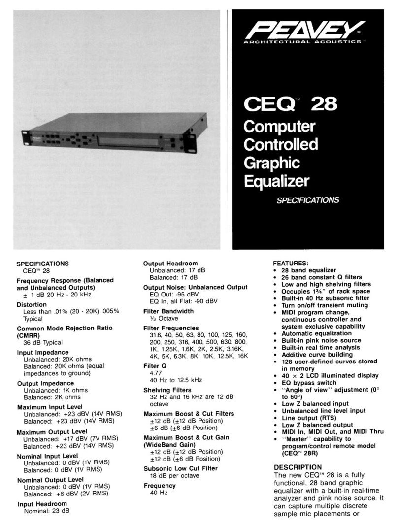 Peavey CEQ 28 User manual