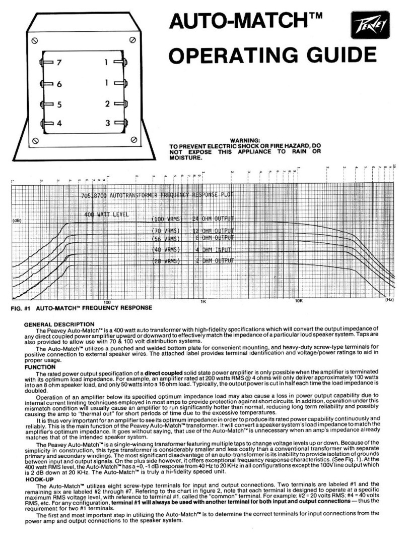 Peavey Automatch user guide