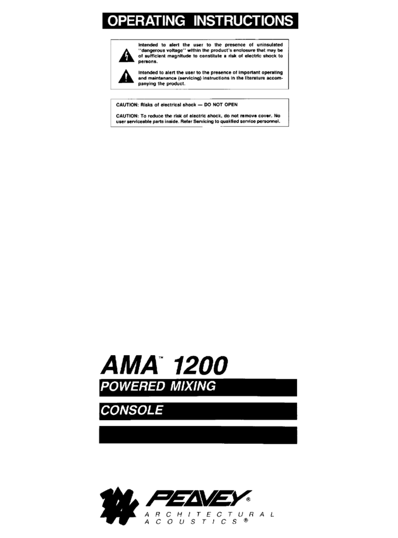 Peavey AMA 1200 User manual