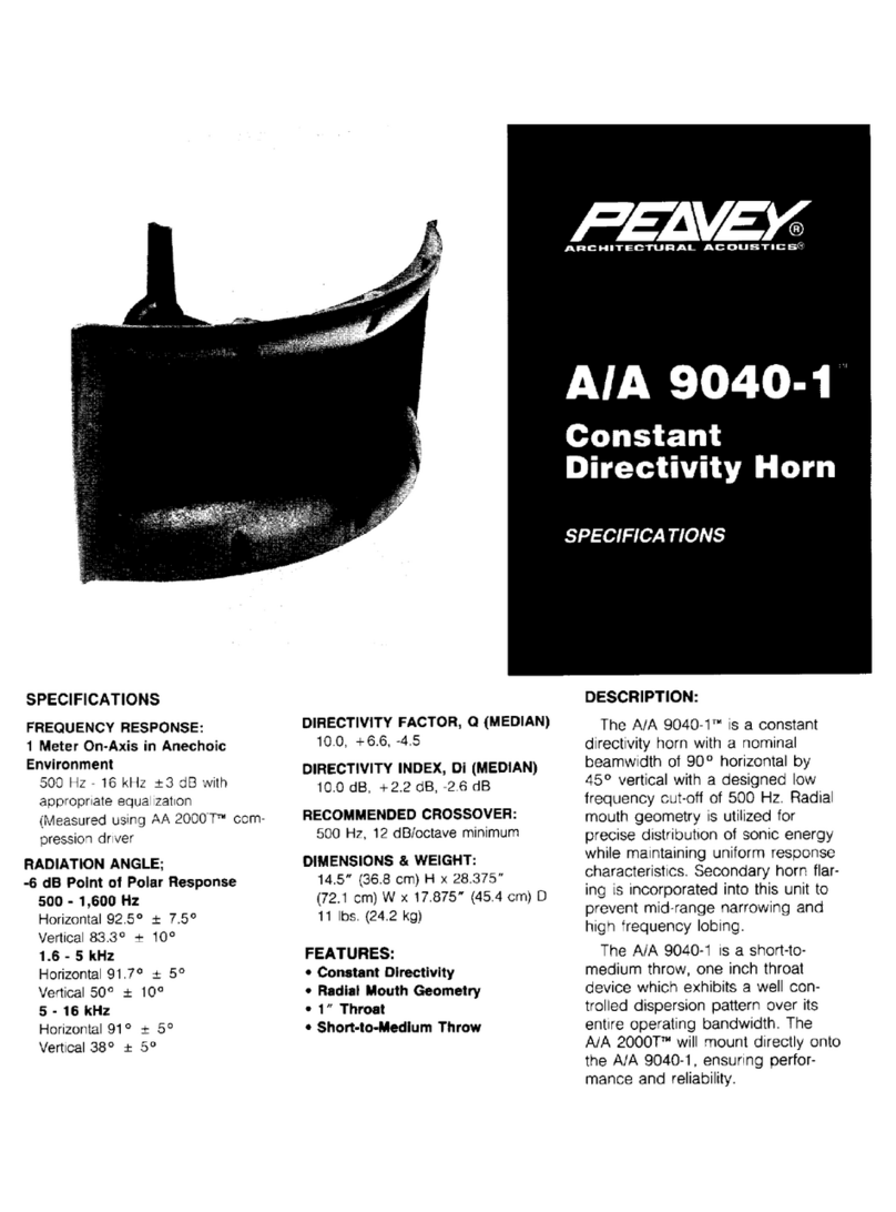 Peavey 9040-1 User manual