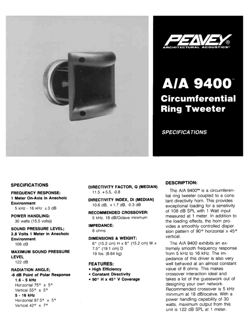Peavey 9400 User manual Peavey 9400 User manual