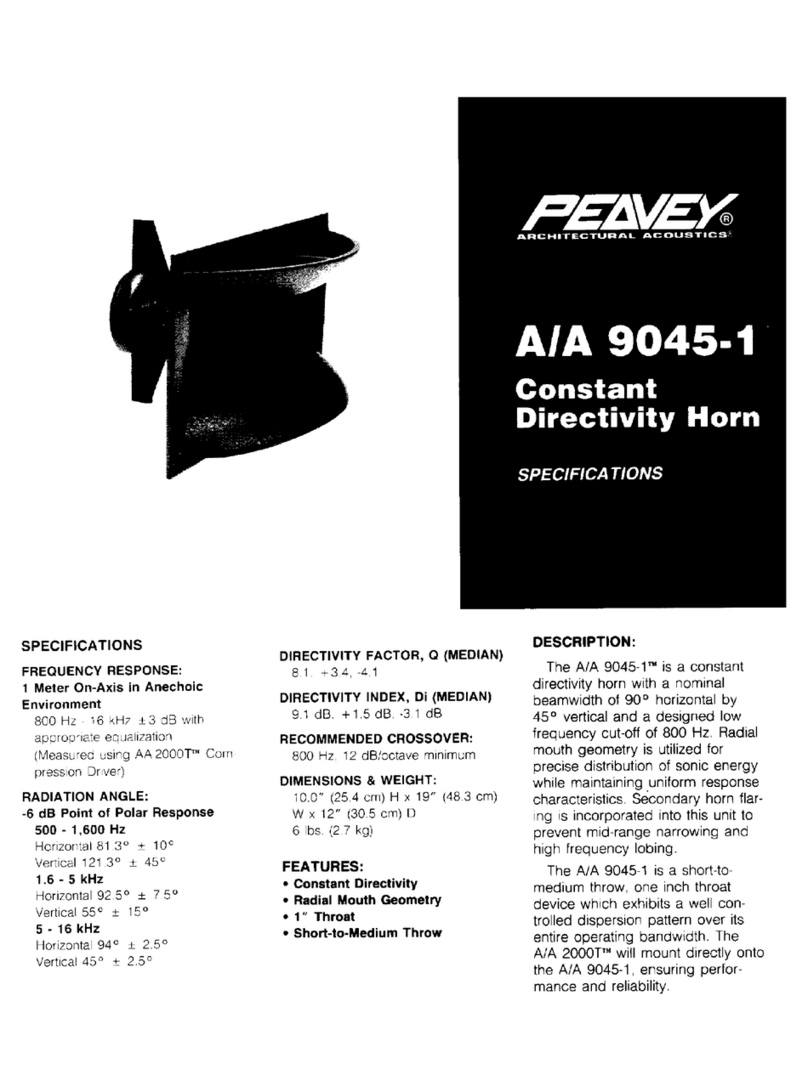 Peavey 9045-1 Specifications