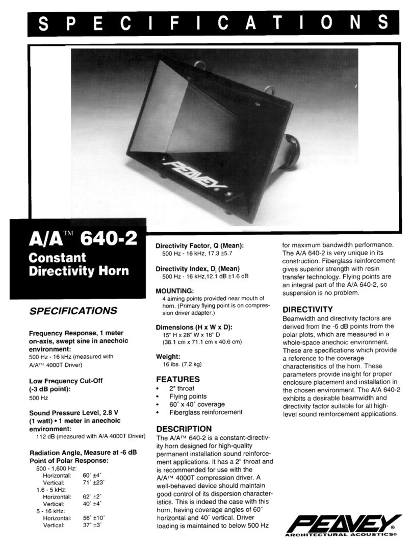 Peavey 640-2 Specifications