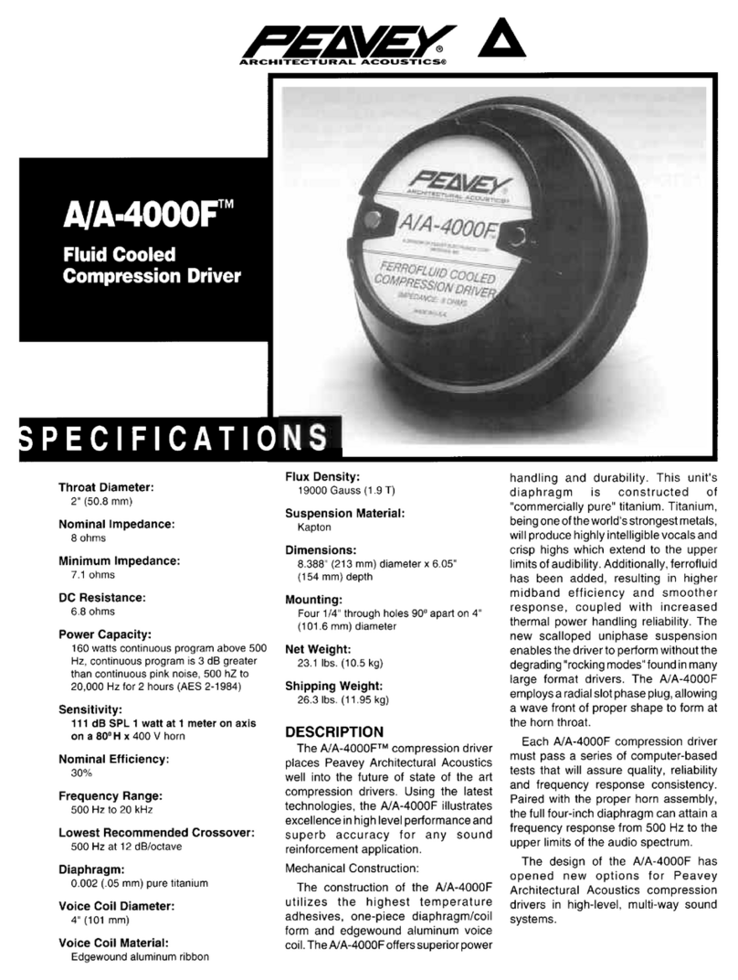 Peavey 4000F Specifications