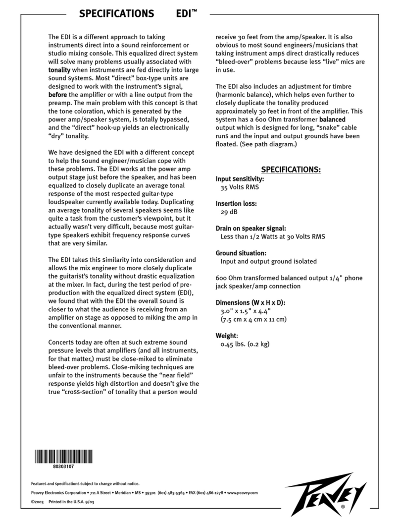 Peavey EDI Application guide