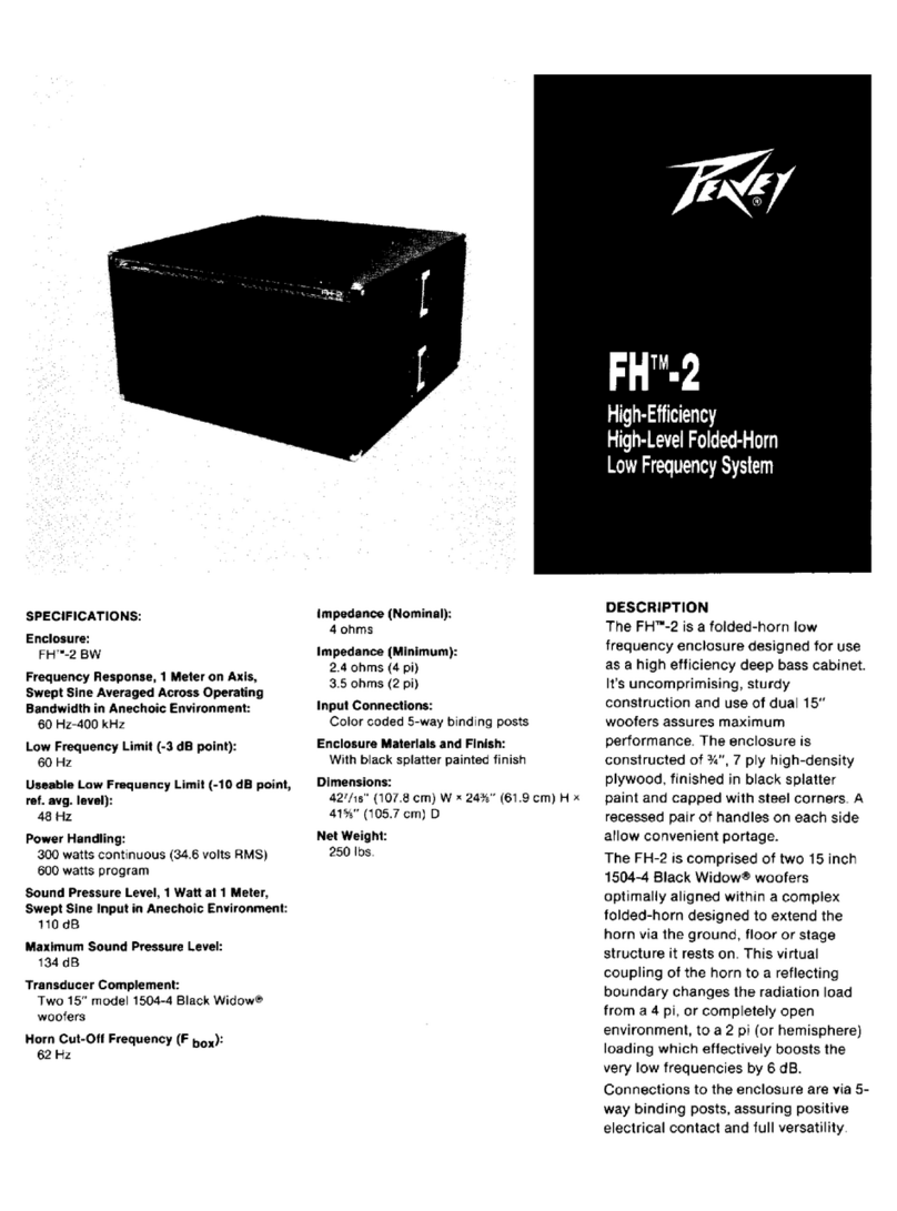 Peavey FH-2 User manual