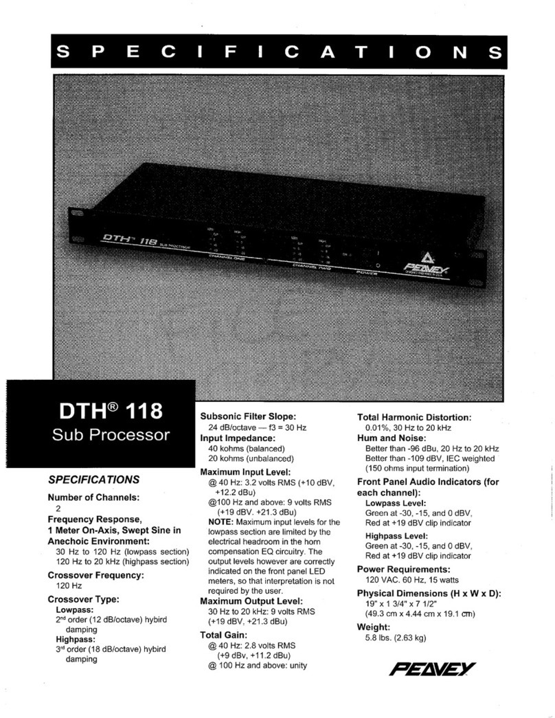 Peavey DTH 118 User manual Peavey DTH 118 User manual