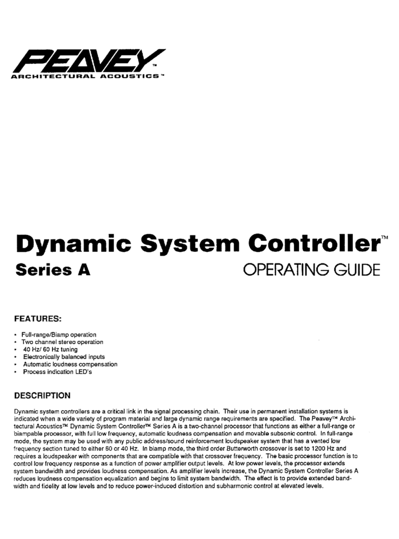 Peavey Dynamic System Controller User manual