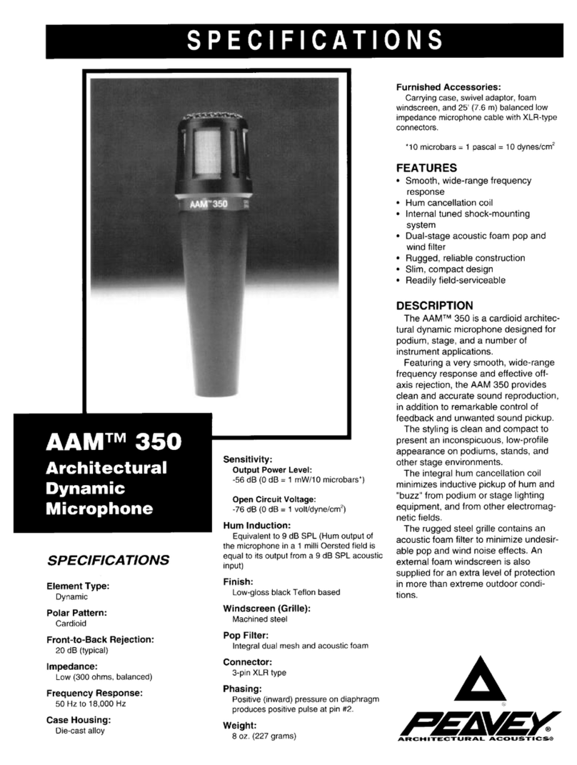 Peavey AAM 350 Specifications
