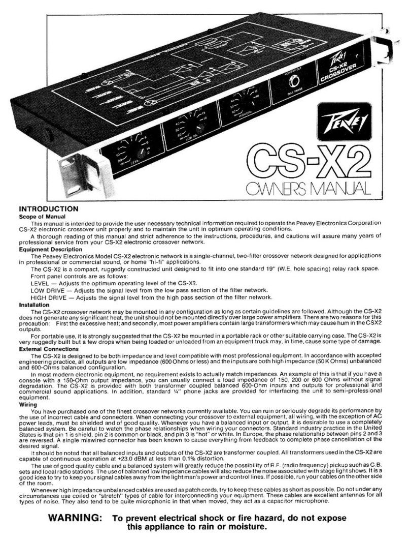 Peavey CS-X2 User manual