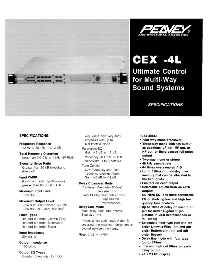 Peavey CEX 4L User manual
