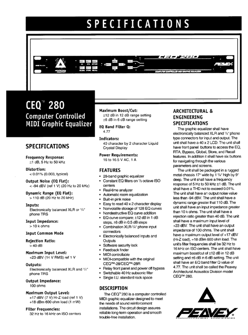 Peavey CEQ 280 Specifications