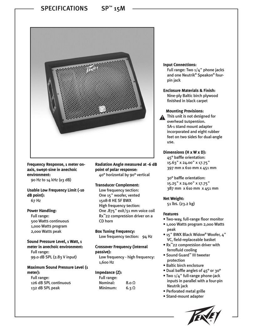 Peavey SP 15M Specifications
