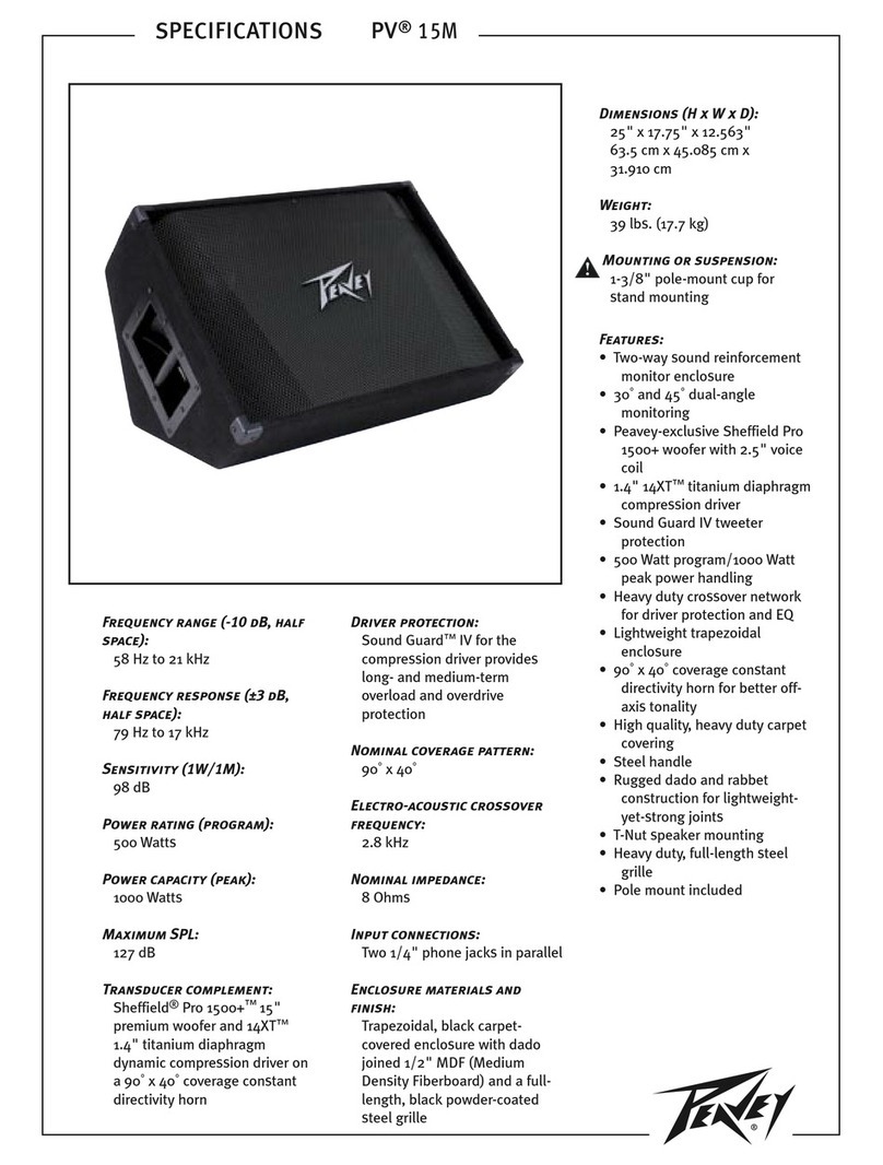 Peavey PV 12M User manual Peavey PV 12M User manual