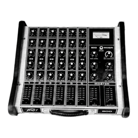 Peavey Illuminator 600 User manual