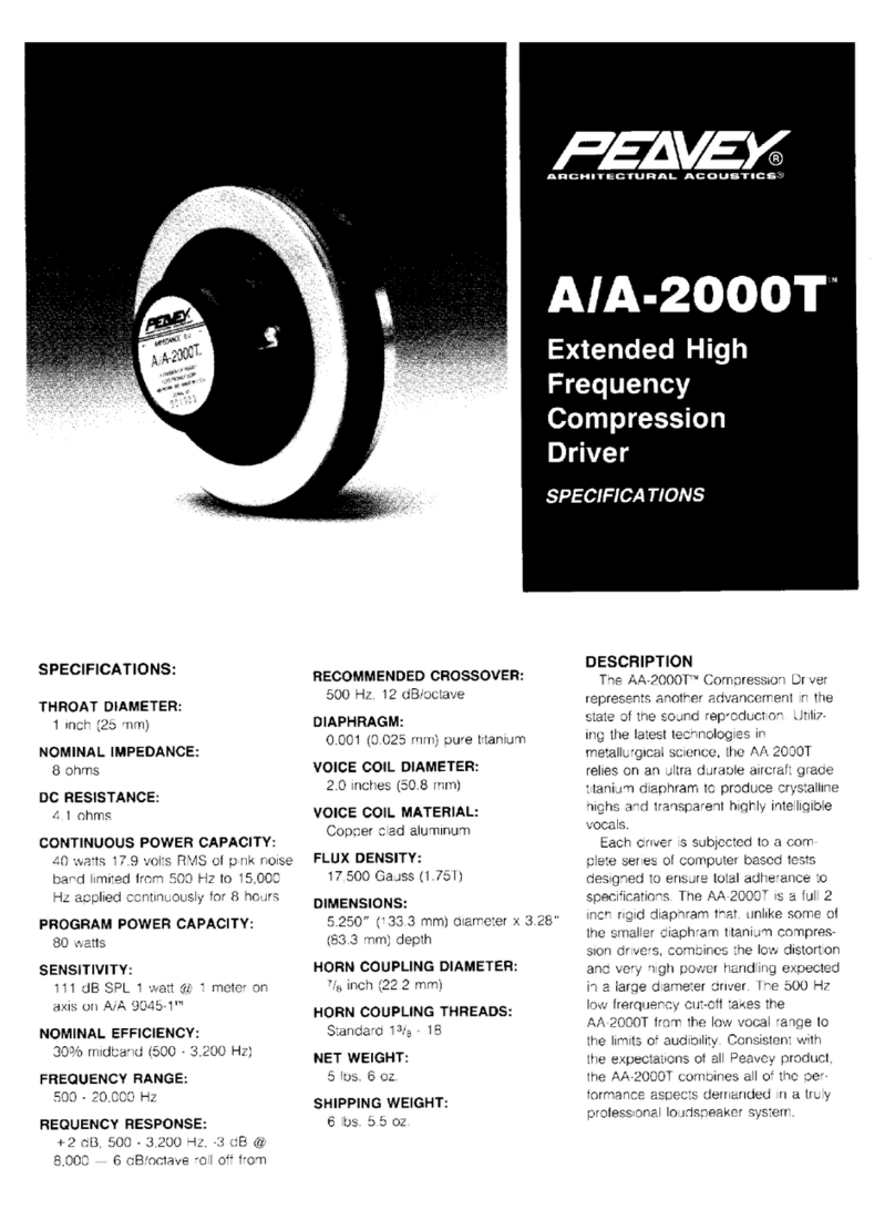 Peavey 2000T Specifications
