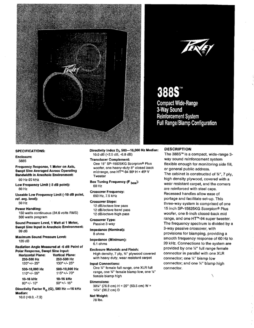 Peavey 388S User manual
