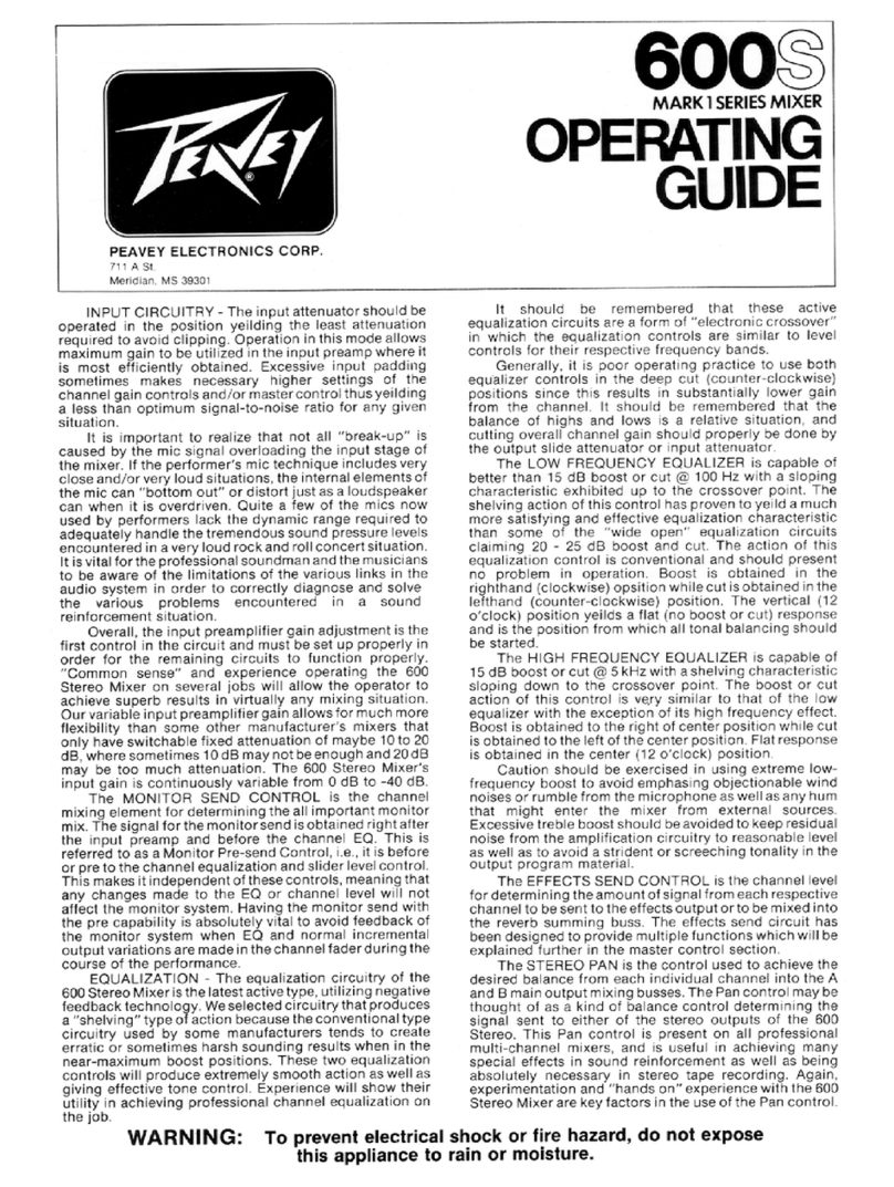 Peavey 600S User manual Peavey 600S User manual