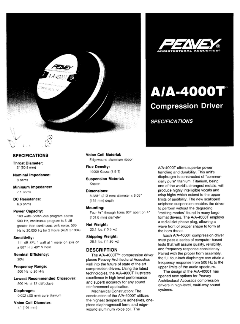 Peavey 4000 XT User manual