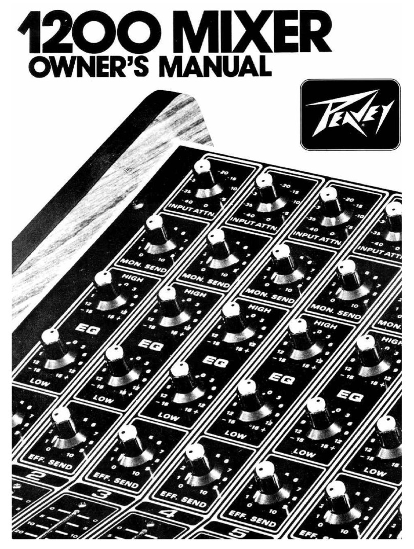 Peavey SheffieldPro 1200 User manual