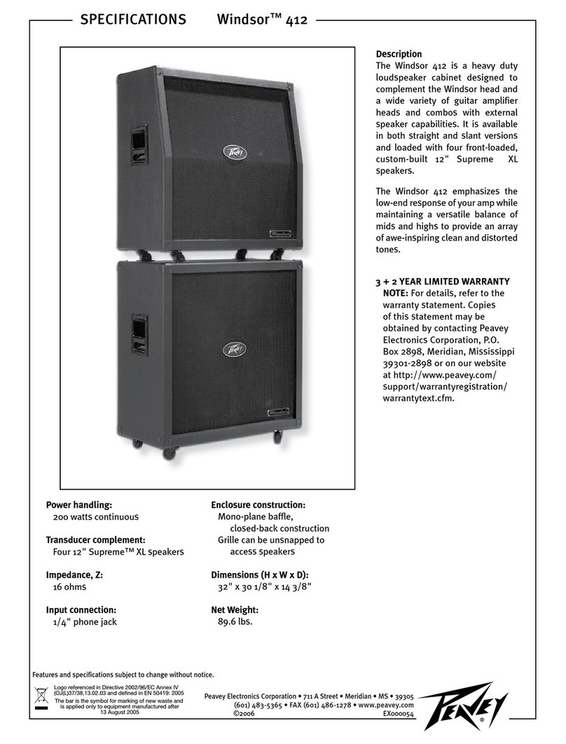 Peavey Windsor 412 User manual