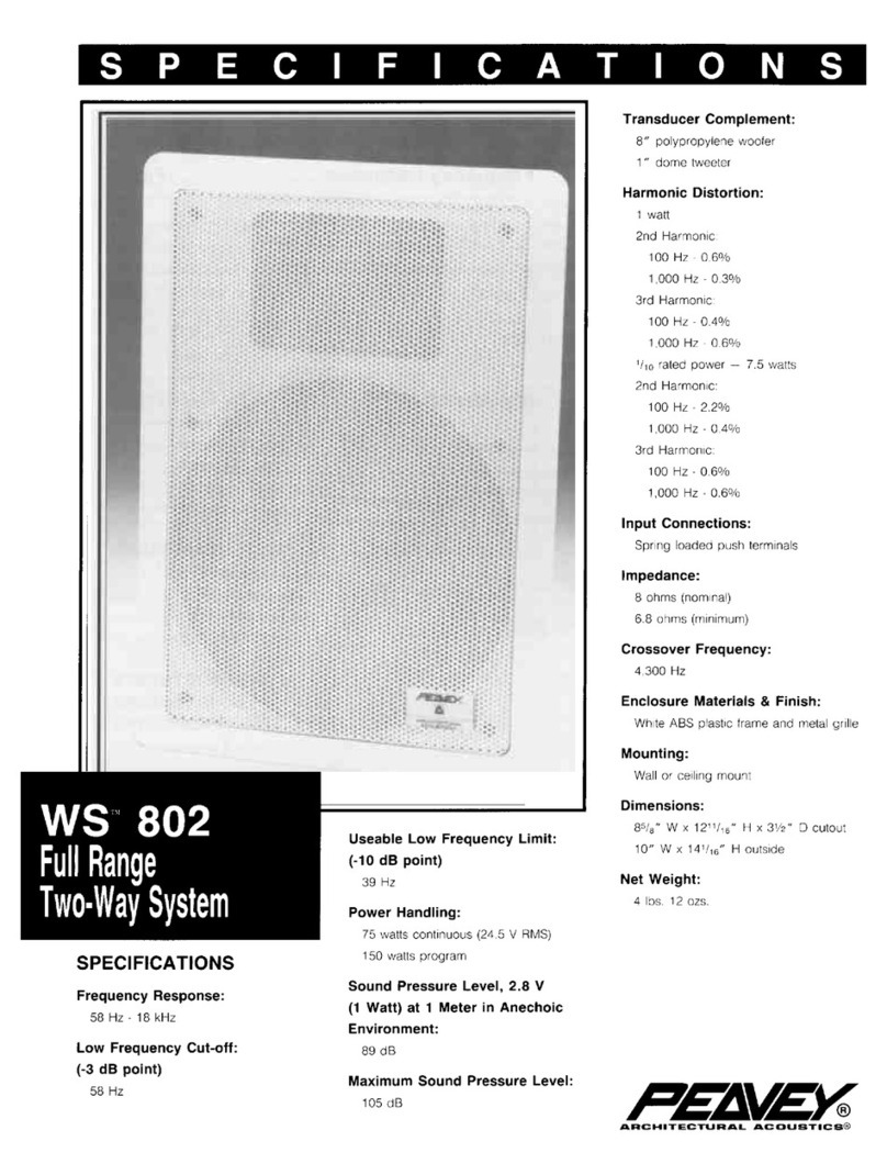 Peavey WS 802 User manual