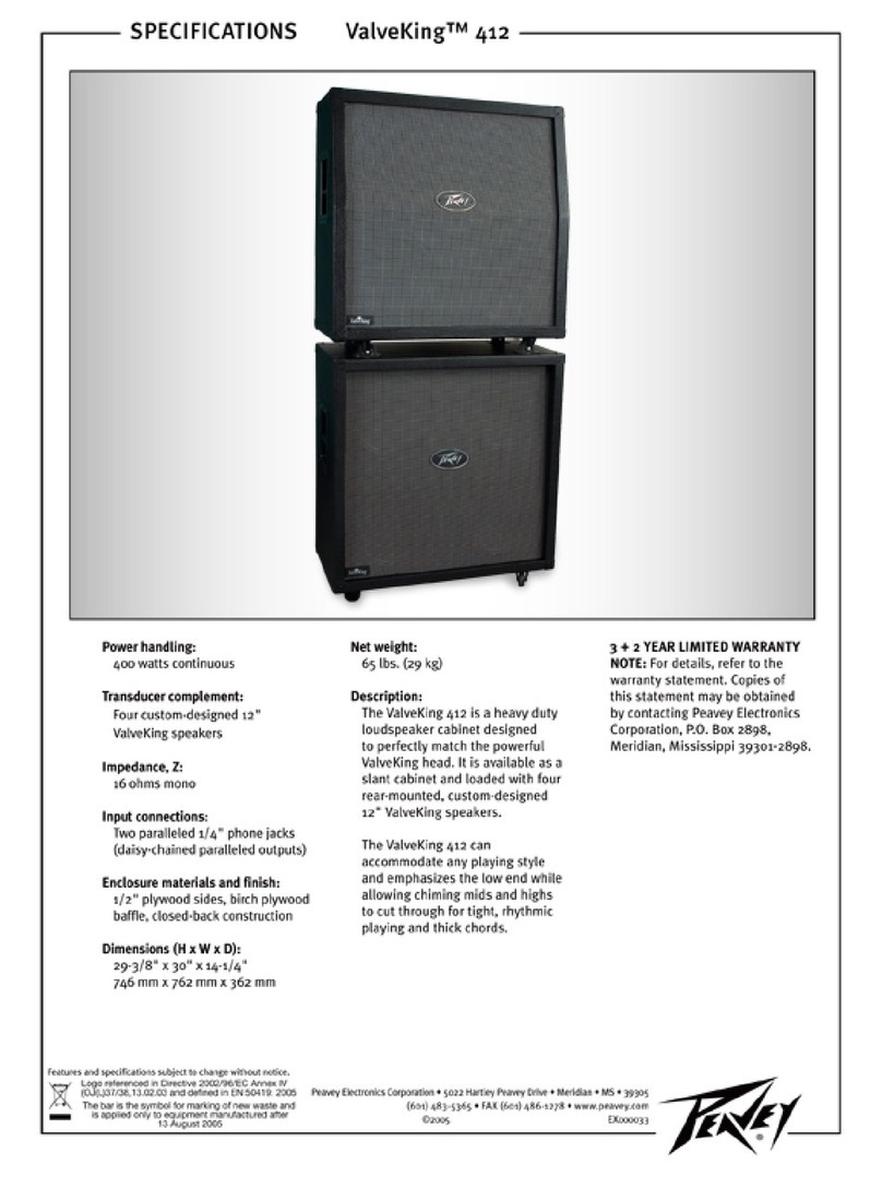 Peavey Valve King ValveKing 412 User manual