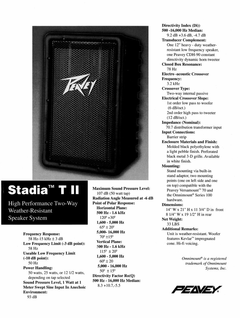 Peavey Stadia T II User manual Peavey Stadia T II User manual
