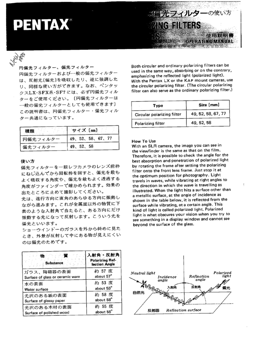 Pentax Circular User manual