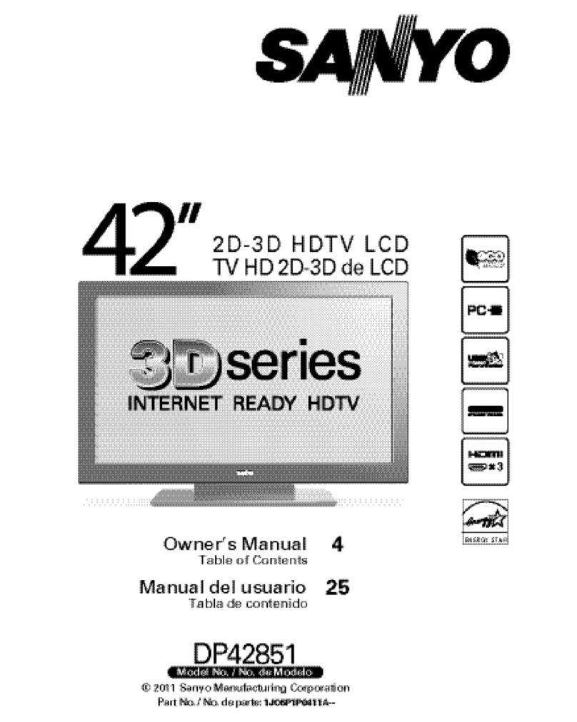 Sanyo DP42851 User manual